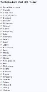 79 Memorable Itunes Top Chart Philippines