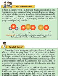 Pasangan elektron bebas pada cl dan o tidak mempengaruhi bentuk molekul, karena hanya pasangan elektron yang mengelilingi atom pusat. Bab 4 Partikel Penyusunan Benda Mati Dan Makhluk Hidup