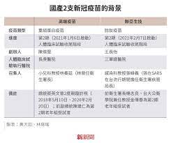 印度製藥大廠dr reddy's laboratories (drl)於本(9)月16日對外表示，將向印度中央藥品標準管制機構(central drugs standa. 35fk1hfnmvb Vm