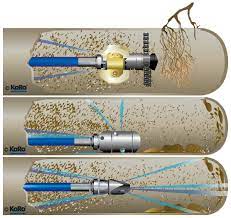 Spuldusen Zur Rohrreinigung Diy Plumbing Plumbing Drawing Plumbing