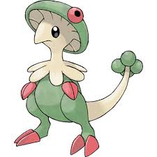 Official Art Pokemon Including Megas Pokemon Pokedex Pokemon Pokemon Teams
