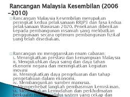 Pipp merupakan satu dokumen perancangan pembangunan pendidikan yang bersepadu. Bab 6 Pembangunan Ekonomi Dalam Konteks Hubungan Etnik