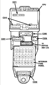 Learn more about the 1999 buick park avenue. 1993 Ford Probe Fuse Box Diagram Wiring Diagram Server Mute Speed Mute Speed Ristoranteitredenari It