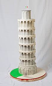 The Not So Leaning Tower Of Pisa Pisa Leaning Tower Of Pisa Tower