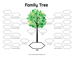 5 Generation Family Tree Template Free Family Tree Templates