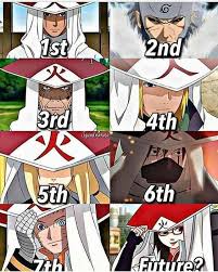 What Will The Future Hold Naruto Hokage Naruto Shippuden Anime Anime Naruto Anime