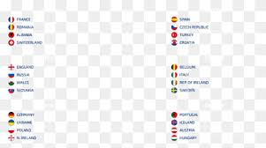Euro 2016 group stage concept. Uefa Euro 2016 Euro 2106 Group Stage Template Angle Text Sport Png Pngwing