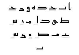 Silahkan di download untuk kepentingan p. Objek Kajian Dan Ruang Lingkup Ilmu Sharaf
