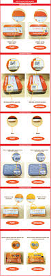 + to maintain a healthy daily life for mens +. Candy B Complex Original Side Effect