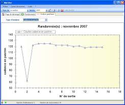 We did not find results for: Telecharger Marcher Un Utilitaire Pour Calculer Une Distance Vitesse Duree Ou Le Nombre De Pas D Une Randonnee