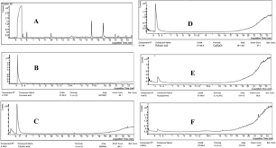 Image result for Xeroderris stuhlmannii