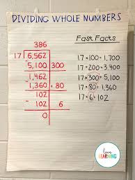 Division Lesson With Interactive Notes Word Problems And