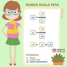 250 000 8 cm x 250 000. Soal Skala Kelas 5 Sd Dan Kunci Jawaban Penulis Cilik