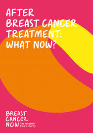 breast cancer is well studied, frequently diagnosed, and if detected early, potentially curable. After Breast Cancer Treatment What Now Bcc169 Breast Cancer Now