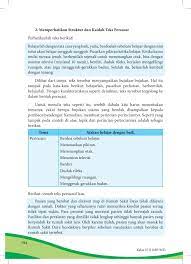Daripada ga ada kerjaan , lebih baik ngetik walaupun ngga jelas. Buku Siswa Kls 8 Bindo Pages 201 250 Flip Pdf Download Fliphtml5