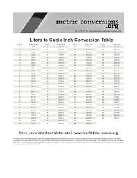 Liters To Cubic Inches Conversion Chart Bushcraft