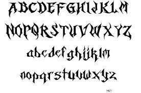 While 88 refers to h, the eighth letter of the alphabet. 33 Letter Fonts Ideas In 2021 Lettering Alphabet Lettering Fonts Lettering