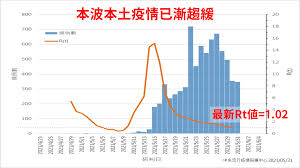 中心 屏東縣體育發展中心 屏東地政事務所 潮州地政事務所 東港地政事務所 恆春地政事務所 里港地政事務所 枋寮地政事務所 屏. Flnkyz7m7jgtrm