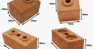 Batu akik topaz memiliki pilihan warna jingga, kuning dan juga kemerahan. Kos Dan Bahan Binaan Malaysia Kelebihan Dan Kelemahan Bata Kekunci Atau Brick Interlocking