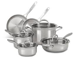 Key specifications included in set: 7 Best Non Stick Induction Cookware Sets With Reviews And Comparison