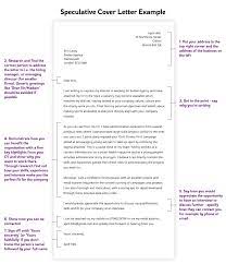 This site contains affiliate links from which we receive a compensation (like amazon for examp. How To Write A Speculative Cover Letter With Template Purplecv