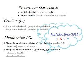 Soal juga dapat diunduh melalui tautan berikut: 2 Tuliskan Persamaan Garis Yang Ditunjukan Masing Masing Berikut A M 3 5 Melalui 5 9 B M 1 2 Brainly Co Id