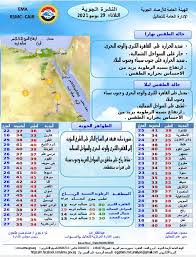 .بوابة الأزهر الإلكترونية الرسمية، بحثا عن نتيجة الامتحانات، الذي من المقرر ان يتم الاعلان عنها غدا للاطمئنان على مستقبلهم التعليمي ، وتحديد اذا كان سينضمن إلى الثانوية. Pxrlm0kqikmnkm
