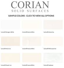 Maybe you would like to learn more about one of these? Solid Surface Countertops For Kitchen And Bath Athena Corporation Beaufort Sc
