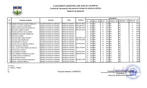 Control de Vacunación del personal manejo de residuos sólidos Relación de  pertonal 7! Yusme