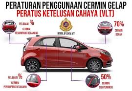Check spelling or type a new query. Window Film Tint Is Darker Cooler And Safer How Dark Should You Go Vlt Uv Irr And Tser Explained Paultan Org