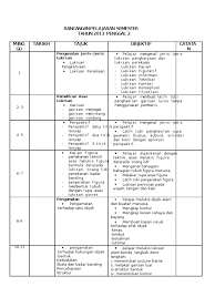 Rph pendidikan seni visual tingkatan 3 kssm. Rancangan Pelajaran Penggal Kedua Seni Visual Stpm