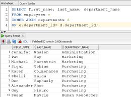 It is also known as simple join. Oracle Inner Join With Examples Qurosity Learning Never Stops