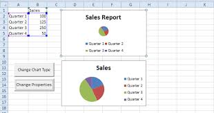 Programming Charts In Excel Vba Easy Excel Macros