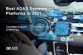 أبرز تقنيات ADAS في 2025