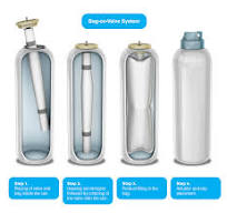Bag-on-Valve Technology - Aurena Laboratories