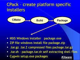 Set (cpack_package_name mylib) set define components and their display names set (cpack_components_all applications libraries headers) set. Ppt Software Process Cmake Dashboards Cpack Powerpoint Presentation Id 1820094