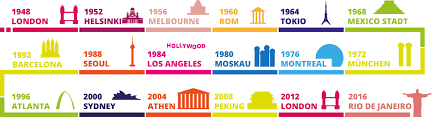 Die sportler wollen gold, silber oder bronze. Olympische Sommerspiele Infos Sportarten Finalzeiten