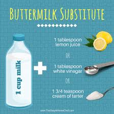 Buttermilk Substitute Buttermilk Substitute Buttermilk Buttermilk Recipes