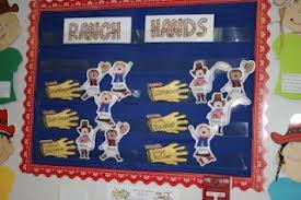 Western Classroom Theme Ideas Jodi Durgin Education Co Classroom Themes Farm Classroom Theme Western Theme