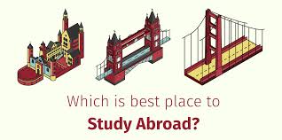 United states and german armed forces comparison. Germany Vs Usa Vs Uk Which Is The Best Place To Study Abroad