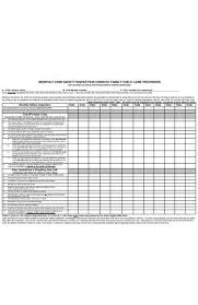 Performing a routing safety vehicle inspection is important to ensure a safe driving experience. Free 52 Inspection Forms In Pdf Ms Word Xls