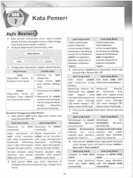 We did not find results for: Nota Kata Pemeri F2