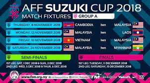 Skor secara langsung di livesport.com: Jadual Perlawanan Malaysia Pada Piala Suzuki Aff 2018 Fam