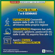 Nelle zone gialle sarà consentità l'apertura dei musei ma solo dal lunedì al venerdì. Lombardia Zona Gialla Oggi E Domani 7 E 8 Gennaio Aperti Bar E Ristoranti Poi Di Nuovo Zona Arancione