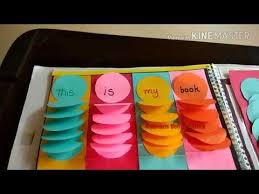 English Tlm Sentence Formation For Primary Youtube Sight Words Kindergarten Activities Family Activities Preschool Kids Learning Activities