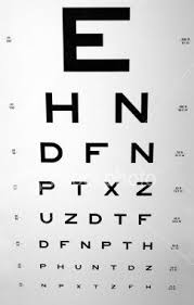 make your own eye chart things for my wall