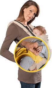 • ab wann brauche ich keinen sitzverkleinerer mehr? Babytrage Manduca First Manduca De