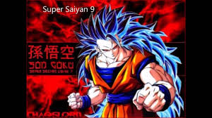 Dragon ball z pictures of goku super saiyan 1000. Dragon Ball Z Goku Super Saiyan 1 100 Youtube