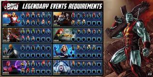 Most legendary events will require specific teams, and each tier of the event will . Sigma Msf Posts Facebook