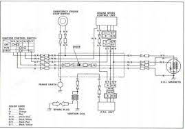 Each component ought to be placed and linked to different parts in specific manner. Chinese 125cc Engine Wiring Diagram And Coolster Chinese Atv Wiring Diagram Wiring Diagram Motorcycle Wiring Electrical Diagram Electrical Wiring Diagram